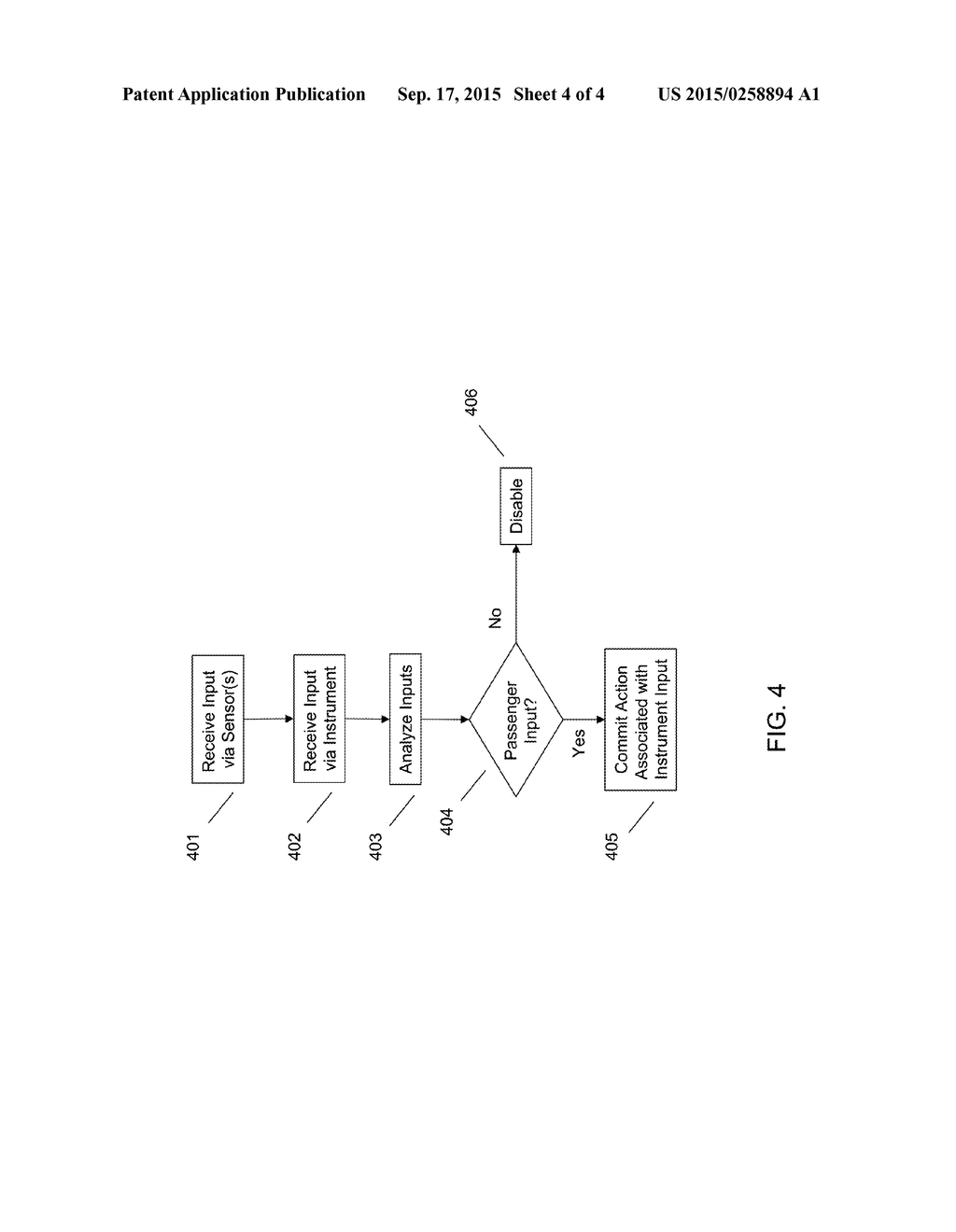 OPERATOR/PASSENGER SELECTIVE VEHICLE INSTRUMENT LOCKS - diagram, schematic, and image 05