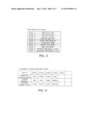 CHARGE MANAGING SYSTEM FOR AUTOMATED GUIDED VEHICLE diagram and image