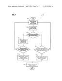 DC-TO-DC CONVERTER WITH VARIABLE SET-POINT CONTROL diagram and image