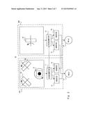 INVERTED VEHICLE AND ITS CONTROL METHOD diagram and image