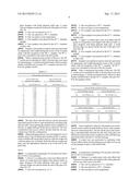 METHOD OF CONTROLLING BY-PRODUCTS OF VITAMIN C DEGRADATION AND IMPROVING     PACKAGE INTEGRITY SHELF LIFE diagram and image