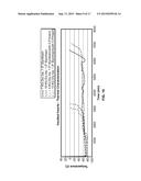 INSULATED APPARATUS FOR SHIPPING AND STORAGE AND PROCESS FOR FABRICATING     THEREOF diagram and image