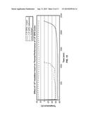 INSULATED APPARATUS FOR SHIPPING AND STORAGE AND PROCESS FOR FABRICATING     THEREOF diagram and image