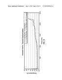 INSULATED APPARATUS FOR SHIPPING AND STORAGE AND PROCESS FOR FABRICATING     THEREOF diagram and image