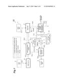 HYDROGEN SUPPLY SYSTEM diagram and image