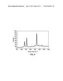 Production of Graphenic Carbon Particles Utilizing Hydrocarbon Precursor     Materials diagram and image