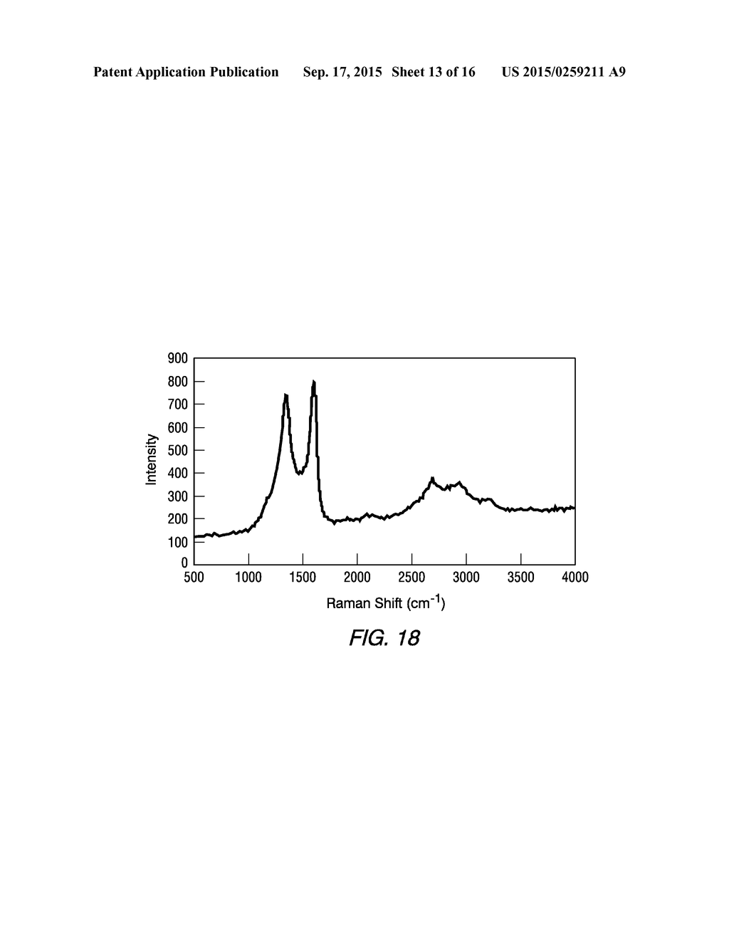 Production of Graphenic Carbon Particles Utilizing Hydrocarbon Precursor     Materials - diagram, schematic, and image 14