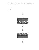 Ion separation device and method formed by magnetic field and ion exchange     membranes diagram and image