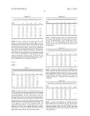 RESIDUAL DISINFECTION OF WATER diagram and image