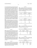 RESIDUAL DISINFECTION OF WATER diagram and image