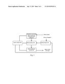 SYSTEM AND METHOD FOR CHEMICAL DOSAGE OPTIMIZATION IN WATER TREATMENT AND     SYSTEM AND METHOD FOR WATER TREATMENT diagram and image