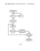 SYSTEM AND METHOD FOR CHEMICAL DOSAGE OPTIMIZATION IN WATER TREATMENT AND     SYSTEM AND METHOD FOR WATER TREATMENT diagram and image