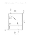 THERMAL BARRIER COATING MATERIAL WITH ENHANCED TOUGHNESS diagram and image