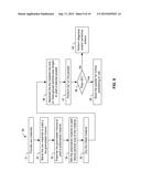 THERMAL BARRIER COATING MATERIAL WITH ENHANCED TOUGHNESS diagram and image