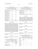 DEHYDROGENATION PROCESS WITH HEAT GENERATING MATERIAL diagram and image