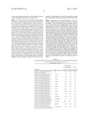 alpha-(3,5-dimethoxybenzylidene)-alpha -hydrocarbyl methylene cyclic     ketone and preparation method thereof diagram and image