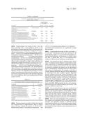 alpha-(3,5-dimethoxybenzylidene)-alpha -hydrocarbyl methylene cyclic     ketone and preparation method thereof diagram and image