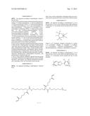 Ethylenically Unsaturated Oligomers diagram and image