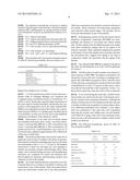 FORMULATION FOR SOFT ANTICHOLINERGIC ANALOGS diagram and image