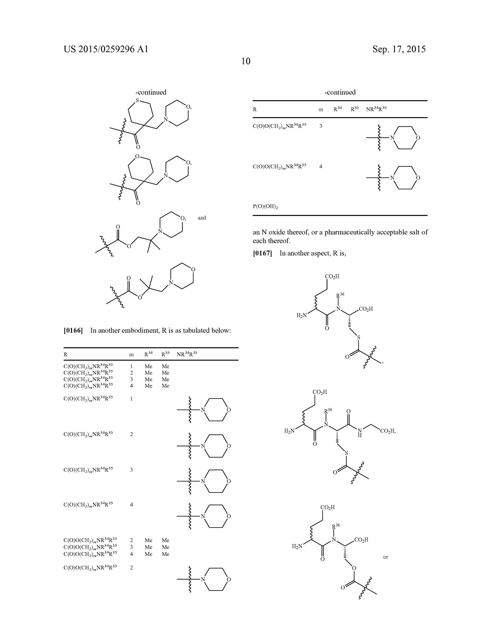 BICYCLIC HETEROARYL COMPOUNDS AND USES THEREOF FOR THE MODULATION OF     HEMOGLOBIN - diagram, schematic, and image 11