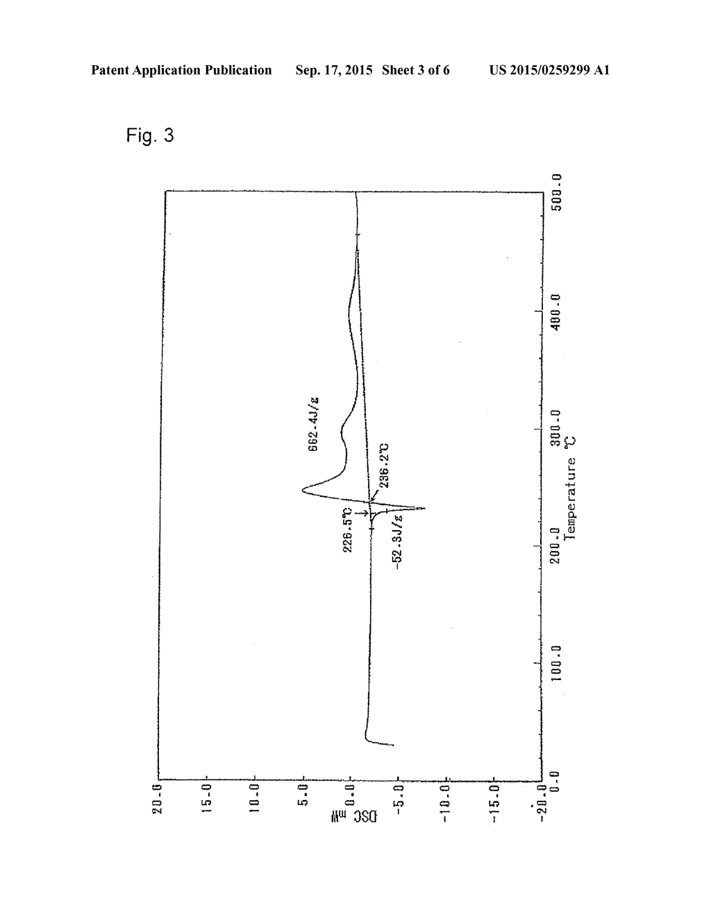 METHOD FOR PRODUCING SULFONYL AMIDINE COMPOUND - diagram, schematic, and image 04