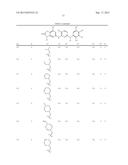 COMPOSITIONS AND METHODS FOR INHIBITION OF THE JAK PATHWAY diagram and image