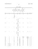 COMPOSITIONS AND METHODS FOR INHIBITION OF THE JAK PATHWAY diagram and image