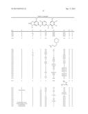 COMPOSITIONS AND METHODS FOR INHIBITION OF THE JAK PATHWAY diagram and image