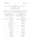 COMPOSITIONS AND METHODS FOR INHIBITION OF THE JAK PATHWAY diagram and image