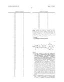 COMPOSITIONS AND METHODS FOR INHIBITION OF THE JAK PATHWAY diagram and image