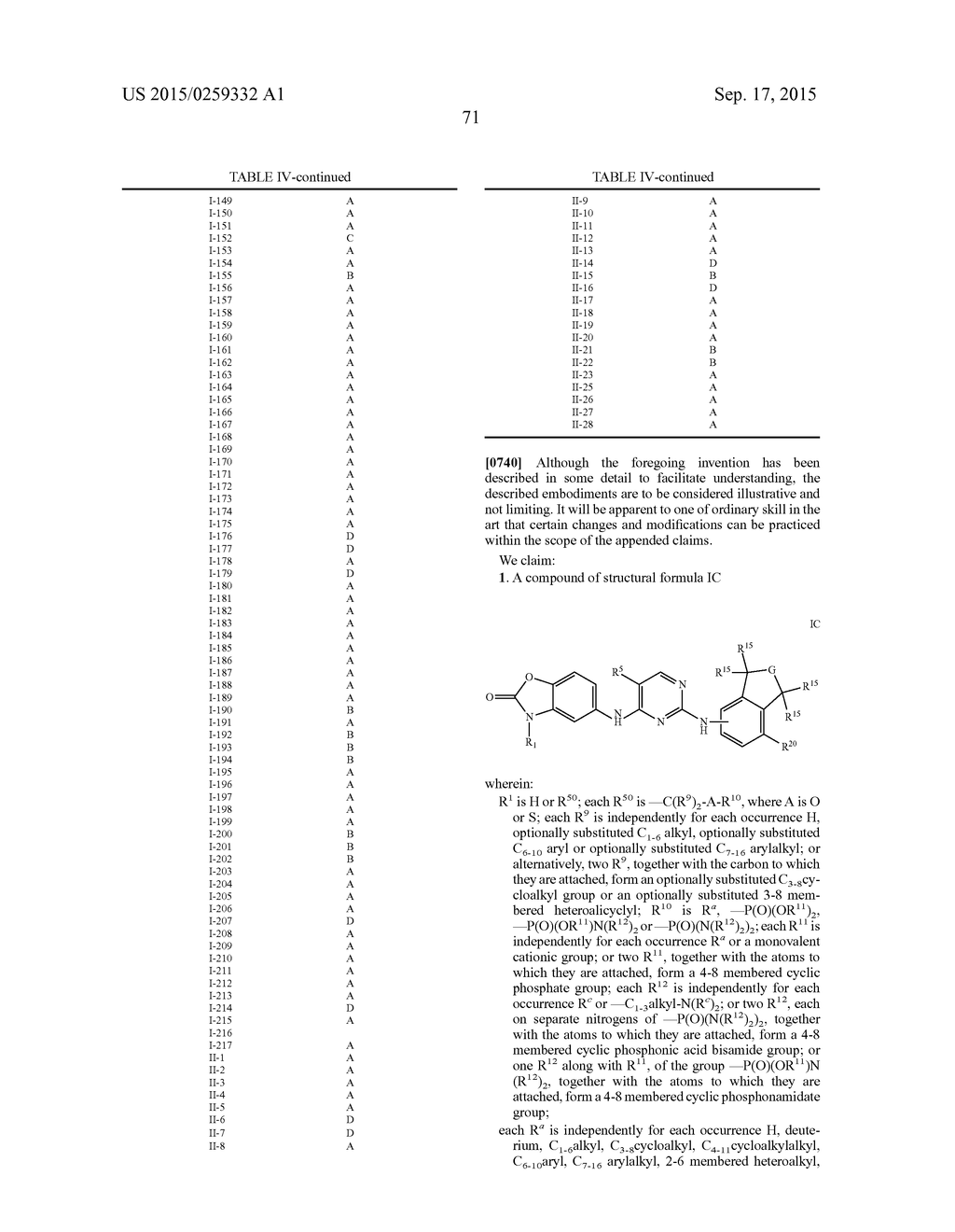COMPOSITIONS AND METHODS FOR INHIBITION OF THE JAK PATHWAY - diagram, schematic, and image 72