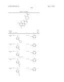 SUBSTITUTED AZAINDOLEOXOACETIC PIPERAZINE DERIVATIVES diagram and image