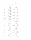 SUBSTITUTED AZAINDOLEOXOACETIC PIPERAZINE DERIVATIVES diagram and image