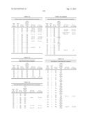 SUBSTITUTED AZAINDOLEOXOACETIC PIPERAZINE DERIVATIVES diagram and image