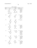 SUBSTITUTED AZAINDOLEOXOACETIC PIPERAZINE DERIVATIVES diagram and image