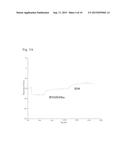 HUMAN ANTIBODY SPECIFIC TO TOXIN PRODUCED FROM CLOSTRIDIUM DIFFICILE, OR     ANTIGEN-BINDING FRAGMENT THEREOF diagram and image