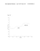 HUMAN ANTIBODY SPECIFIC TO TOXIN PRODUCED FROM CLOSTRIDIUM DIFFICILE, OR     ANTIGEN-BINDING FRAGMENT THEREOF diagram and image