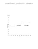 HUMAN ANTIBODY SPECIFIC TO TOXIN PRODUCED FROM CLOSTRIDIUM DIFFICILE, OR     ANTIGEN-BINDING FRAGMENT THEREOF diagram and image