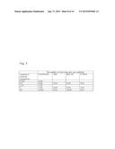 HUMAN ANTIBODY SPECIFIC TO TOXIN PRODUCED FROM CLOSTRIDIUM DIFFICILE, OR     ANTIGEN-BINDING FRAGMENT THEREOF diagram and image