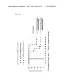 HUMAN ANTIBODY SPECIFIC TO TOXIN PRODUCED FROM CLOSTRIDIUM DIFFICILE, OR     ANTIGEN-BINDING FRAGMENT THEREOF diagram and image