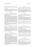 PROCESS FOR THE POLYMERIZATION OF PENTABROMOBENZYL (METH) ACRYLATE, THE     POLYMER OBTAINED AND USES THEREOF diagram and image