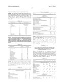 PROCESS FOR THE POLYMERIZATION OF PENTABROMOBENZYL (METH) ACRYLATE, THE     POLYMER OBTAINED AND USES THEREOF diagram and image