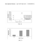 INTERFACIAL PROCESSES FOR PREPARING PHOTOACTIVE ADDITIVES diagram and image