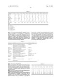 INTERFACIAL PROCESSES FOR PREPARING PHOTOACTIVE ADDITIVES diagram and image