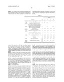 INTERFACIAL PROCESSES FOR PREPARING PHOTOACTIVE ADDITIVES diagram and image