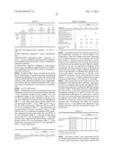 INTERFACIAL PROCESSES FOR PREPARING PHOTOACTIVE ADDITIVES diagram and image