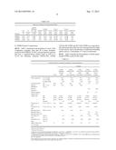 ETHYLENE/ALPHA-OLEFIN/NONCONJUGATED POLYENE BASED COMPOSITIONS AND FOAMS     FORMED FROM THE SAME diagram and image