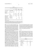 ETHYLENE/ALPHA-OLEFIN/NONCONJUGATED POLYENE BASED COMPOSITIONS AND FOAMS     FORMED FROM THE SAME diagram and image