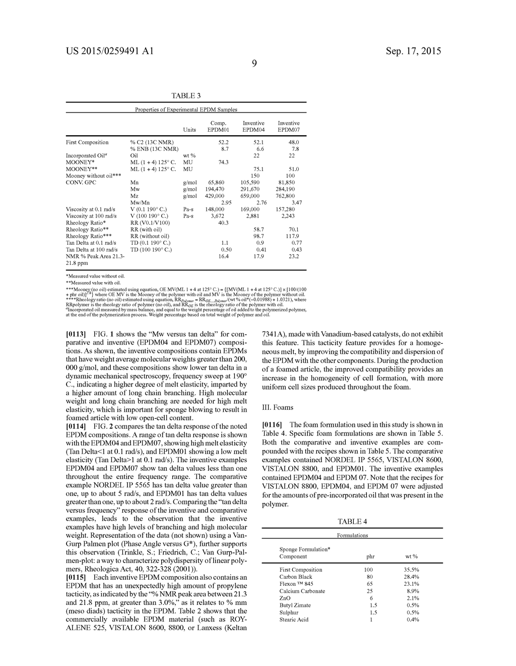 ETHYLENE/ALPHA-OLEFIN/NONCONJUGATED POLYENE BASED COMPOSITIONS AND FOAMS     FORMED FROM THE SAME - diagram, schematic, and image 12