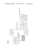 POLYACRYLIC ACID-TYPE WATER ABSORBENT RESIN AND METHOD FOR PRODUCING SAME diagram and image